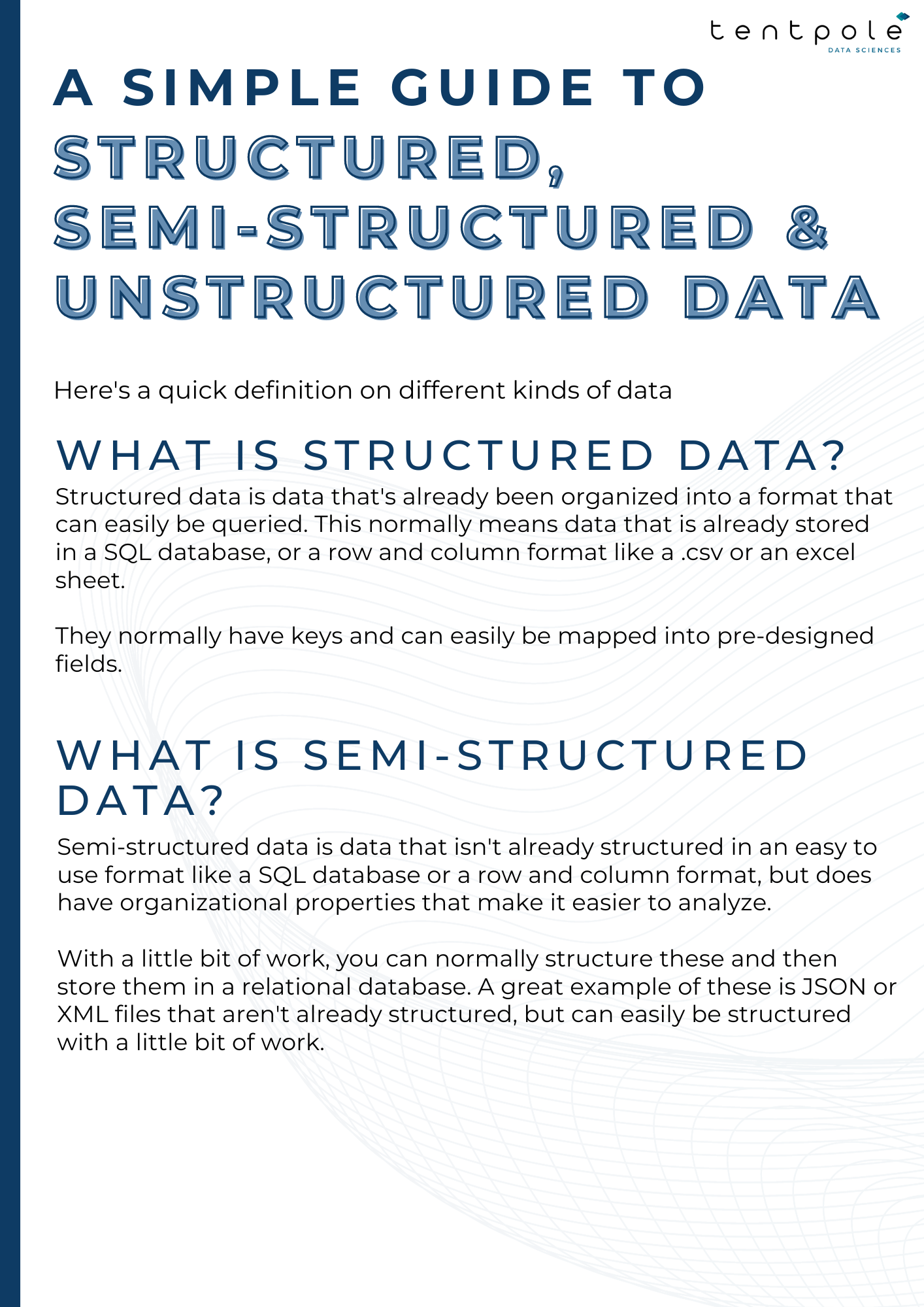 View our free guides